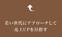 若い世代にアプローチして売上アップを目指す